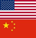США Китай